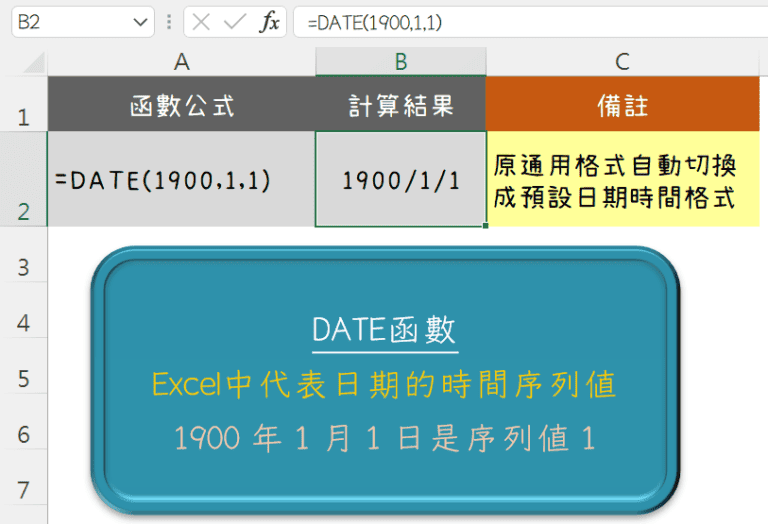 Excel時間序列值：資料分析必備的基本日期函數 1