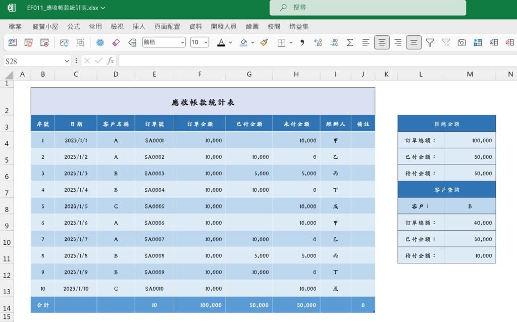 應收帳款統計表