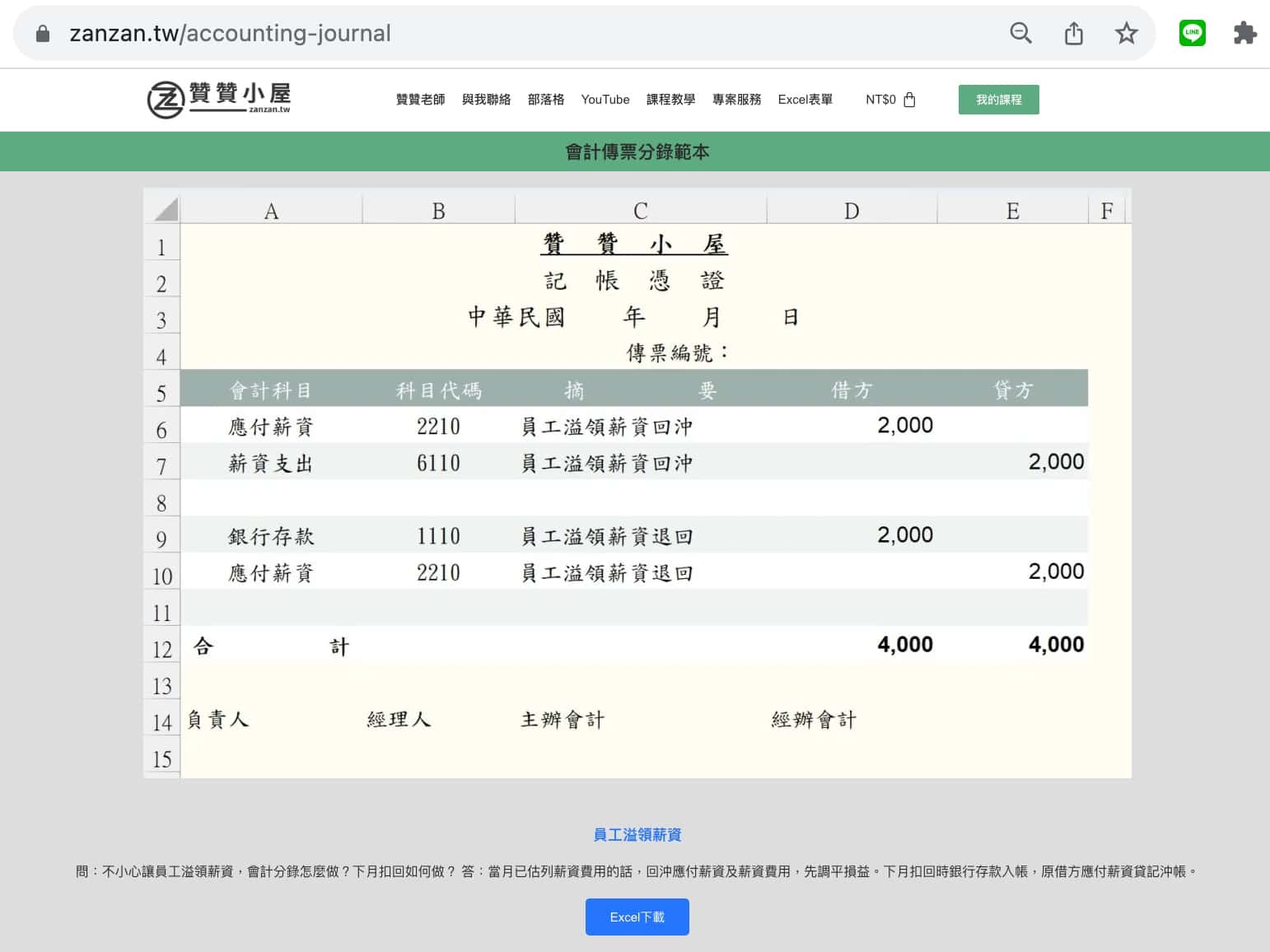 Elementskit ImageBox：快速建立圖片盒子並調整hover效果