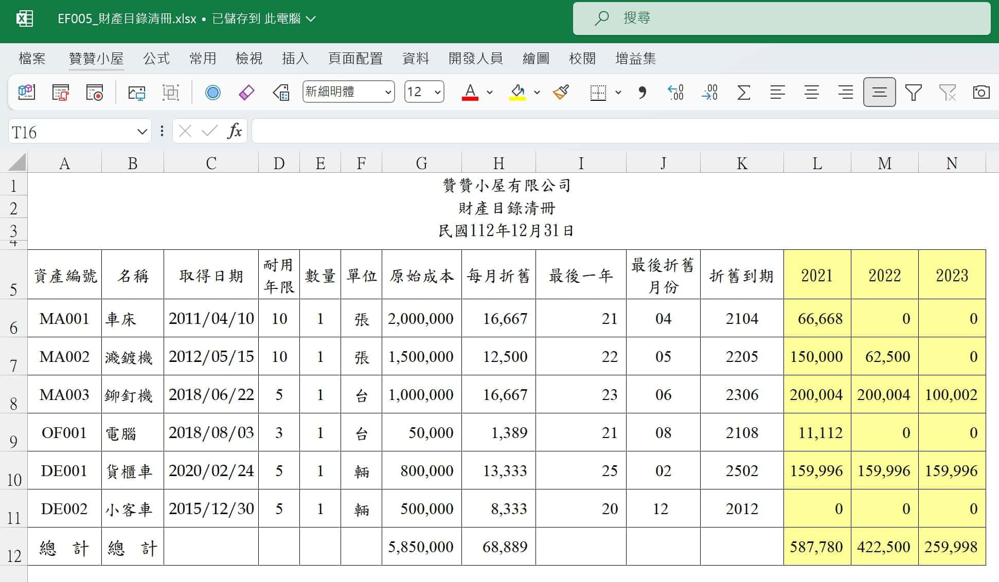 財產目錄清冊