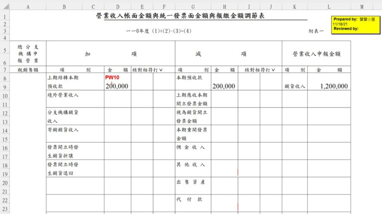 稅務文件下載:最實用Excel表格範本,2024持續更新