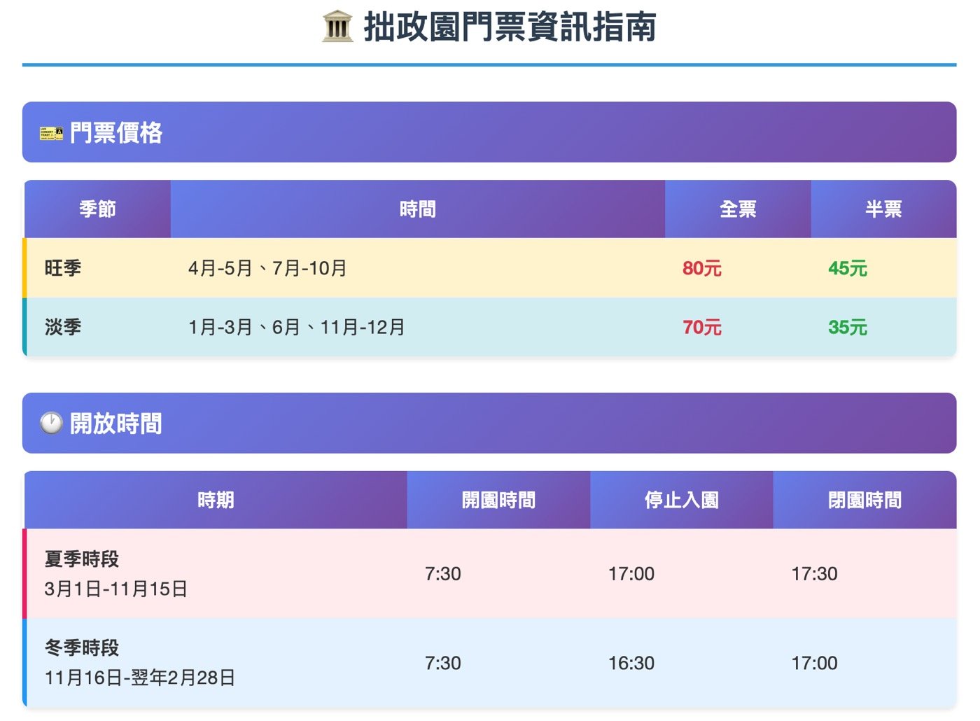 拙政園開放時間:園林導覽與評論1碗蘇式麵