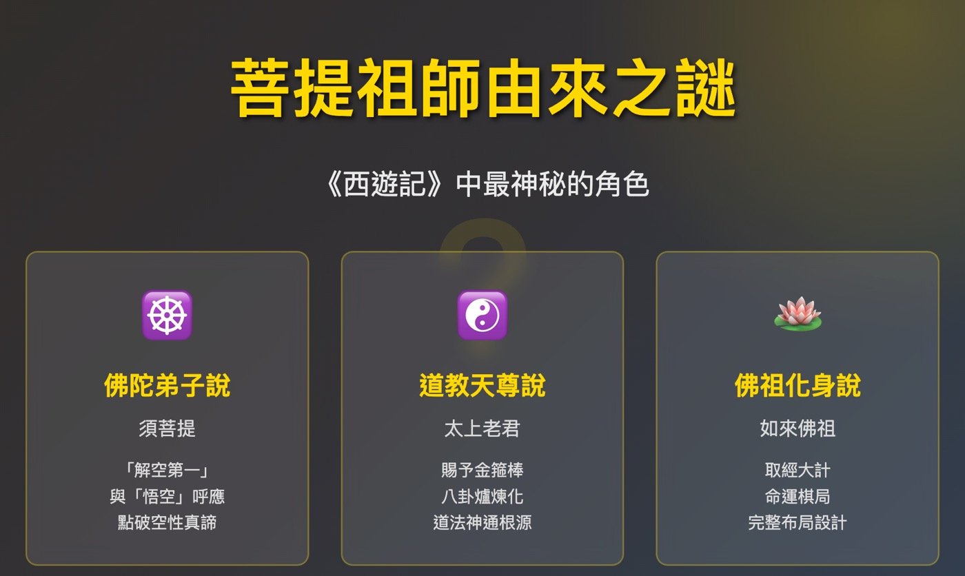 菩提祖師由來：西遊記1原文看菩提老祖地位