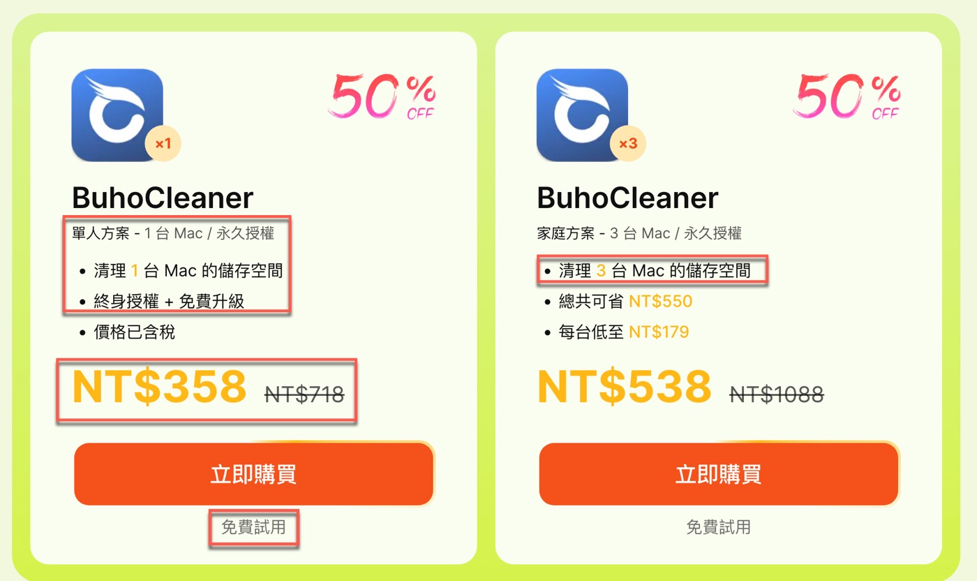 三、價格方案與安裝1