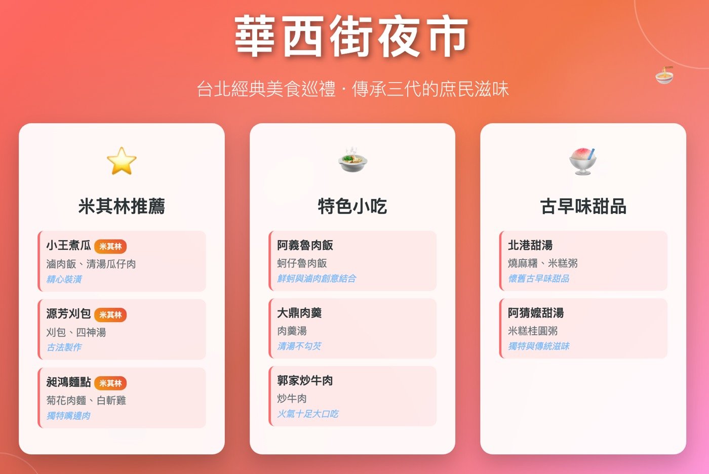 華西街美食地圖:3家米其林必比登推薦必吃