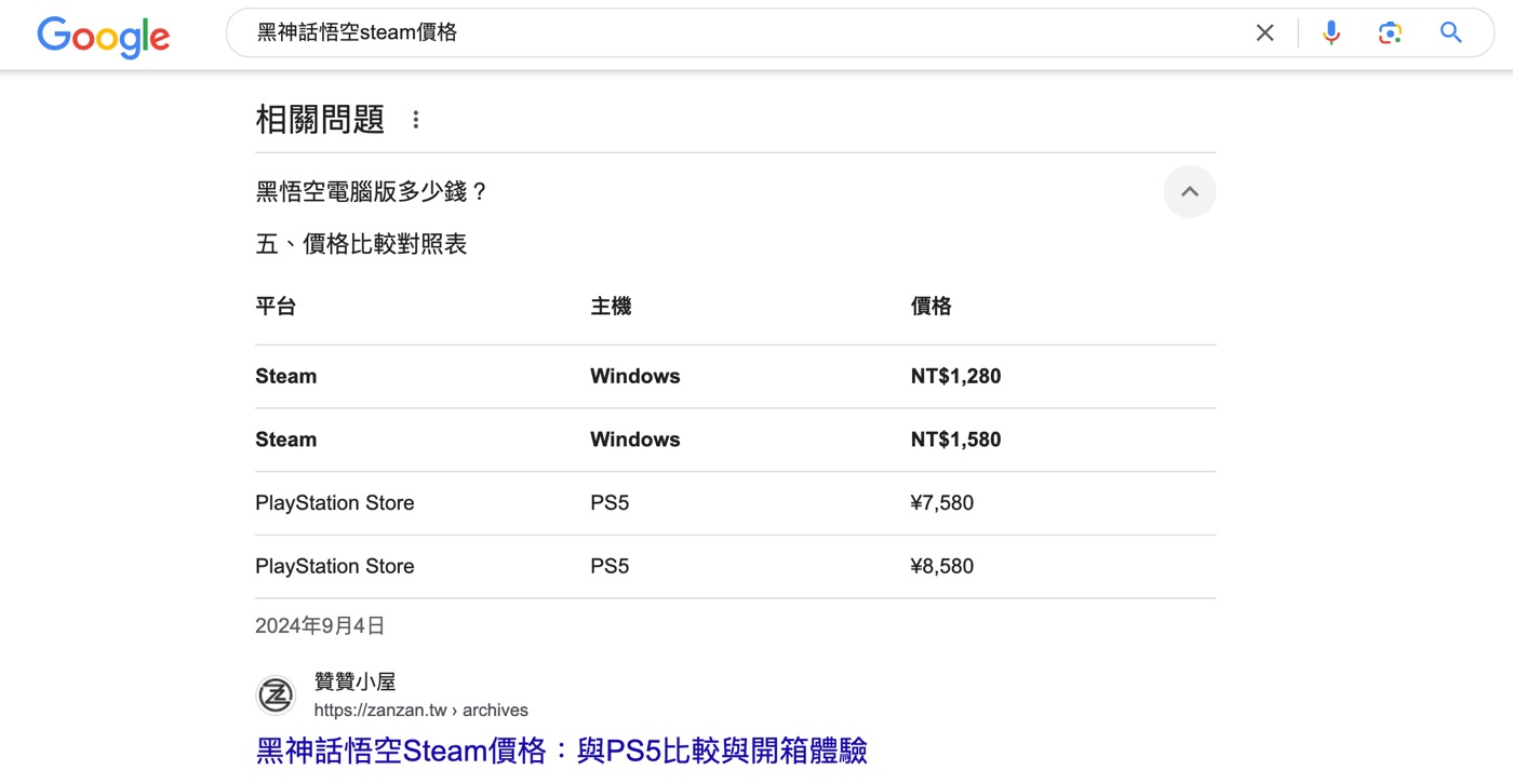 黑神話悟空Steam價格：與PS5比較與開箱體驗