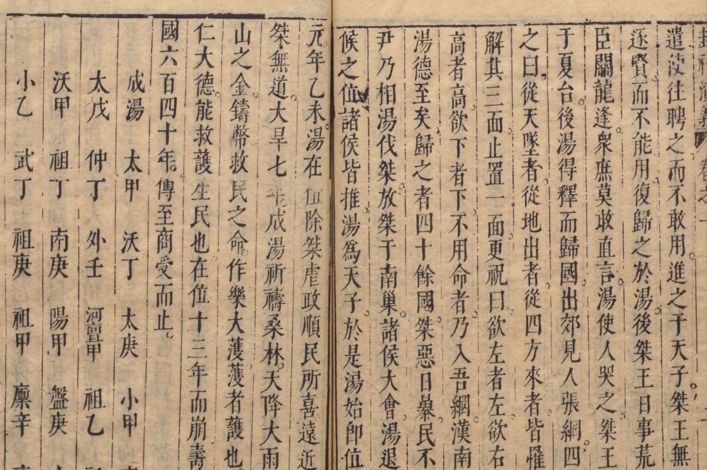 一、淮南子歷史故事