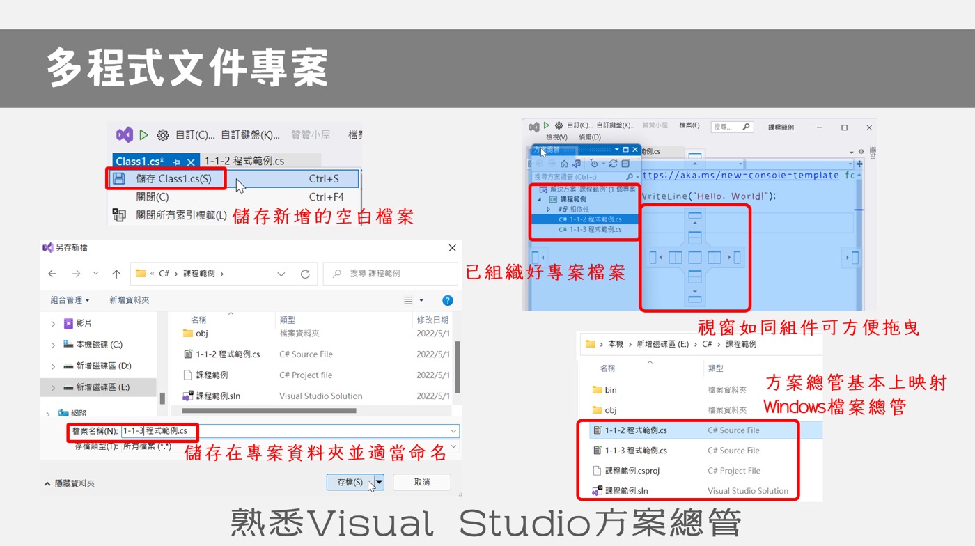 1-1 Visual Studio安裝使用