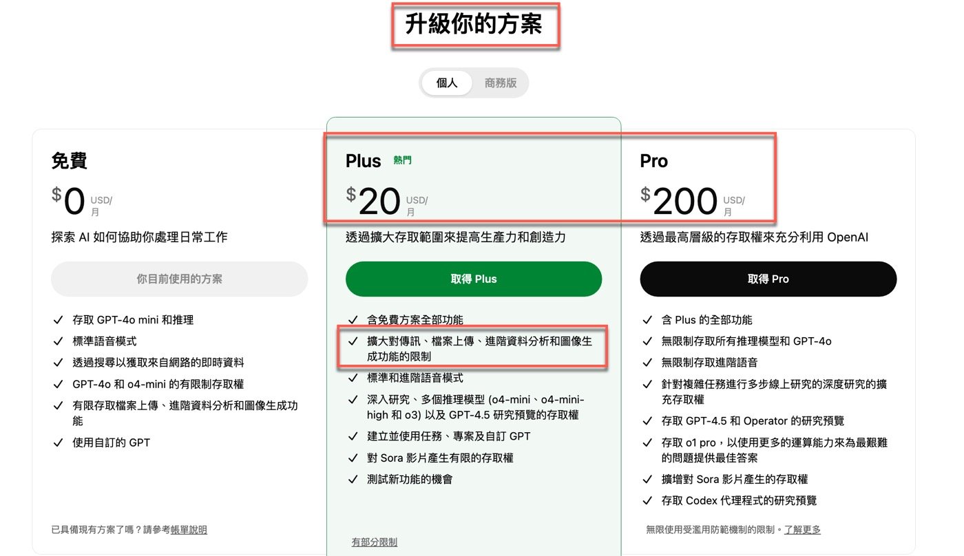 五、不同方案比較