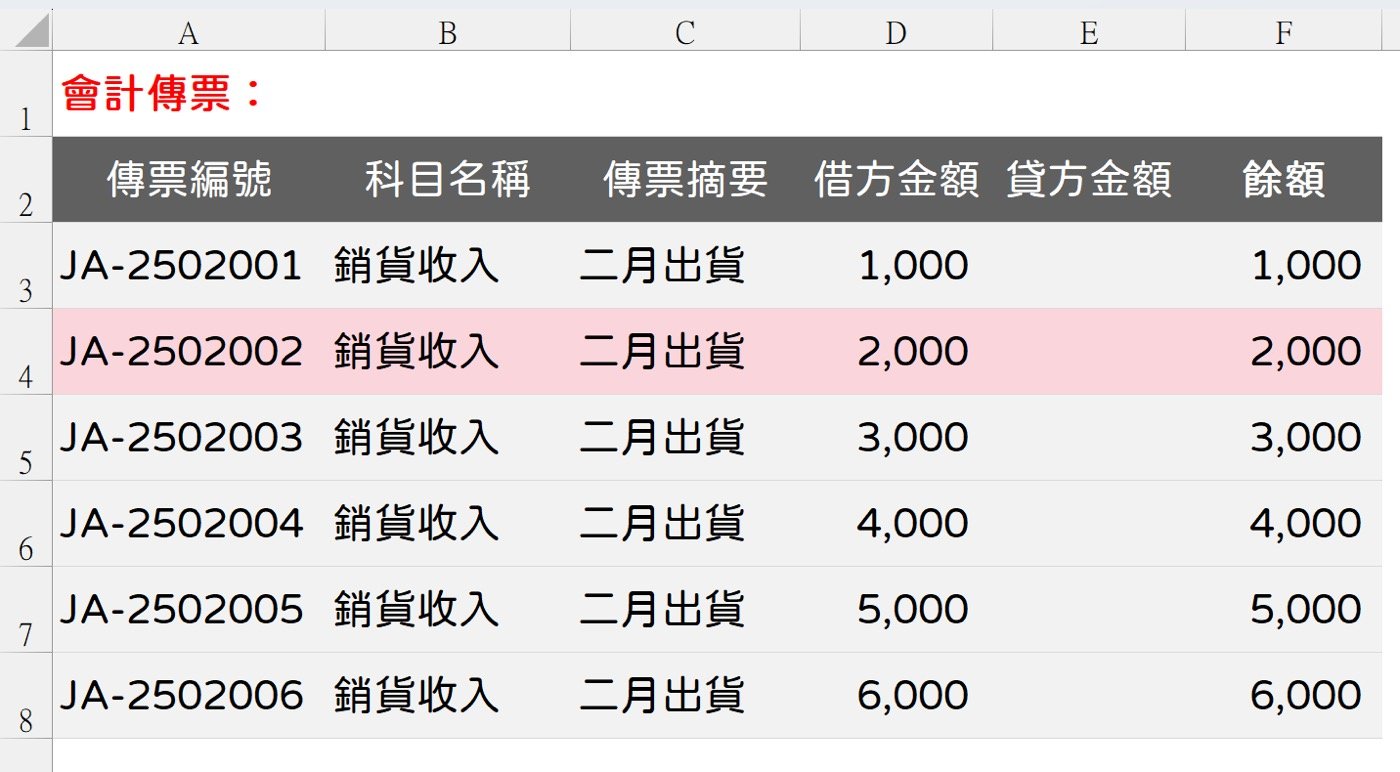 二、拋轉會計傳票