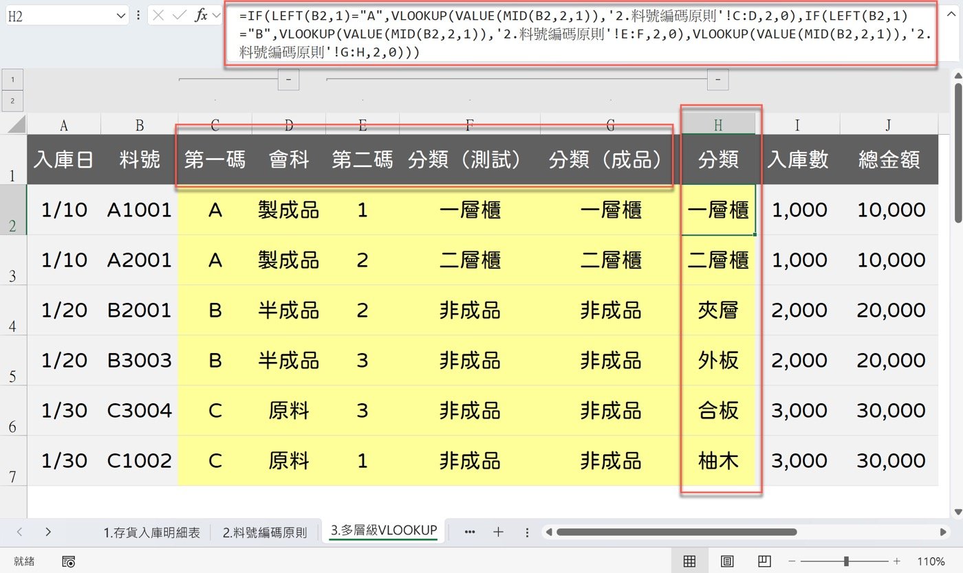 三、VLOOKUP用法