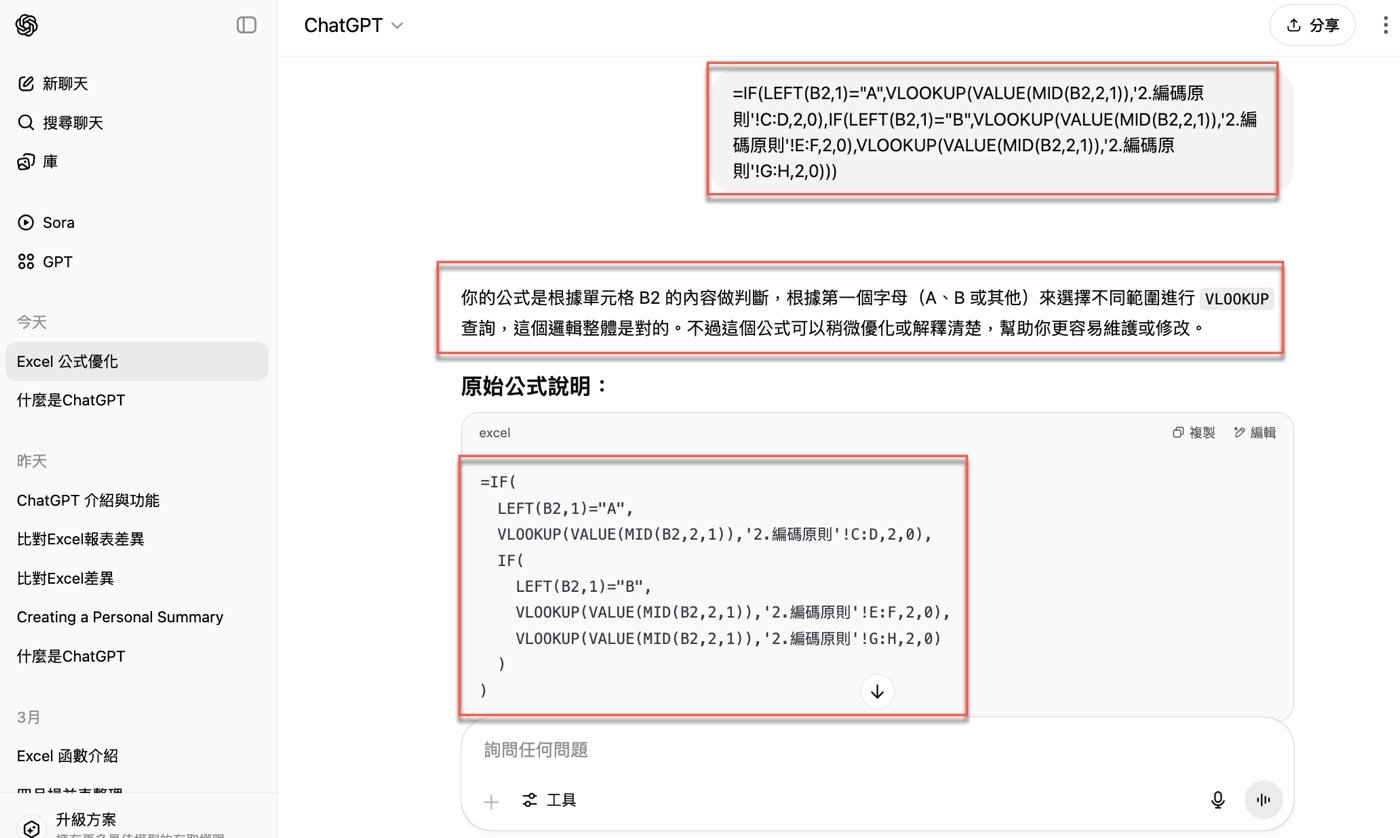 ChatGPT提問技巧：大問題拆解成5個小提問範例