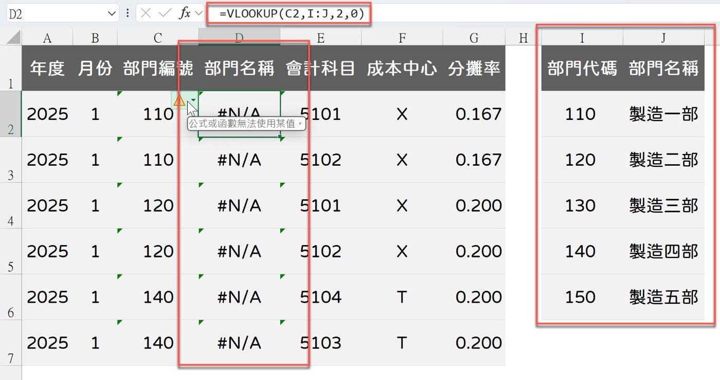 二、VLOOKUP公式