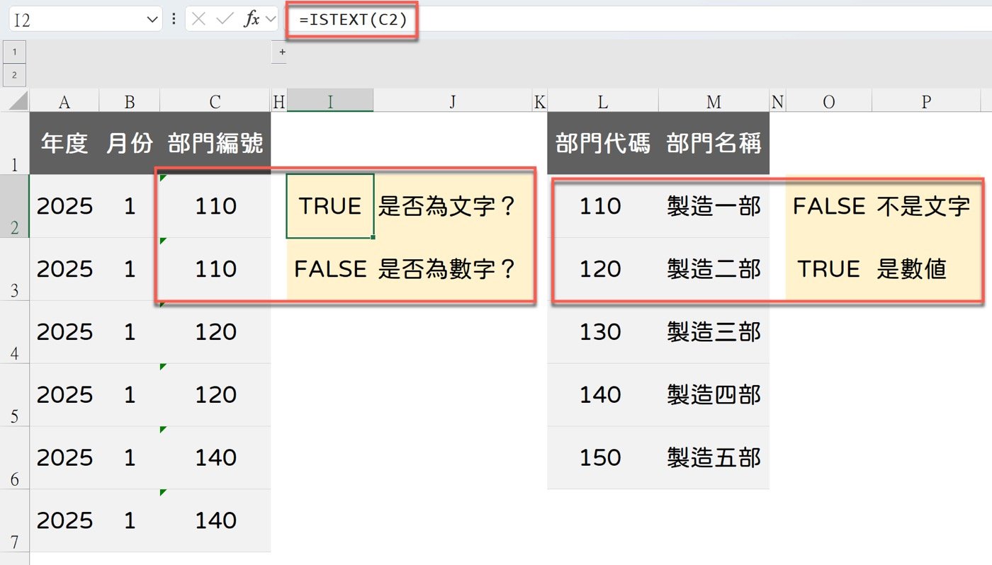五、內容判斷函數