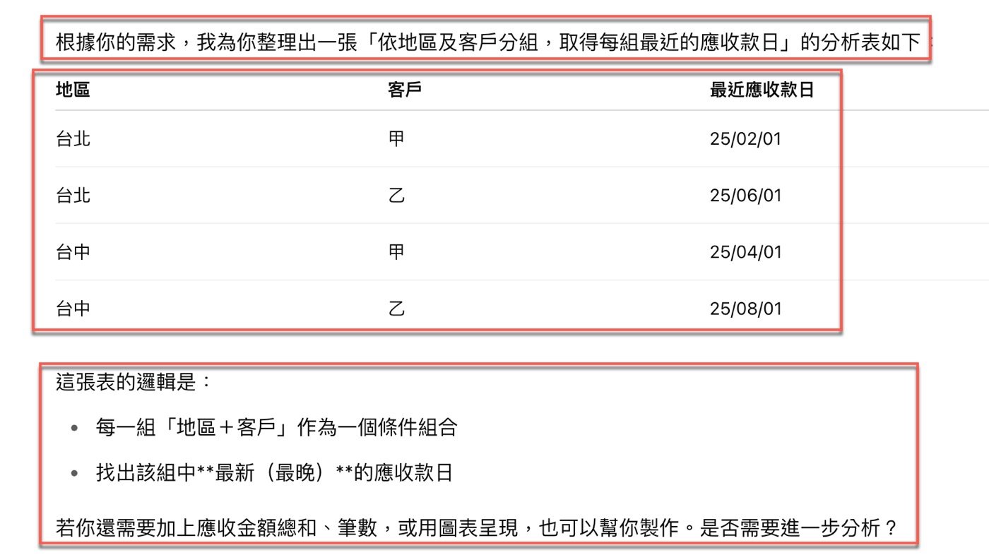 六、AI助理的報表
