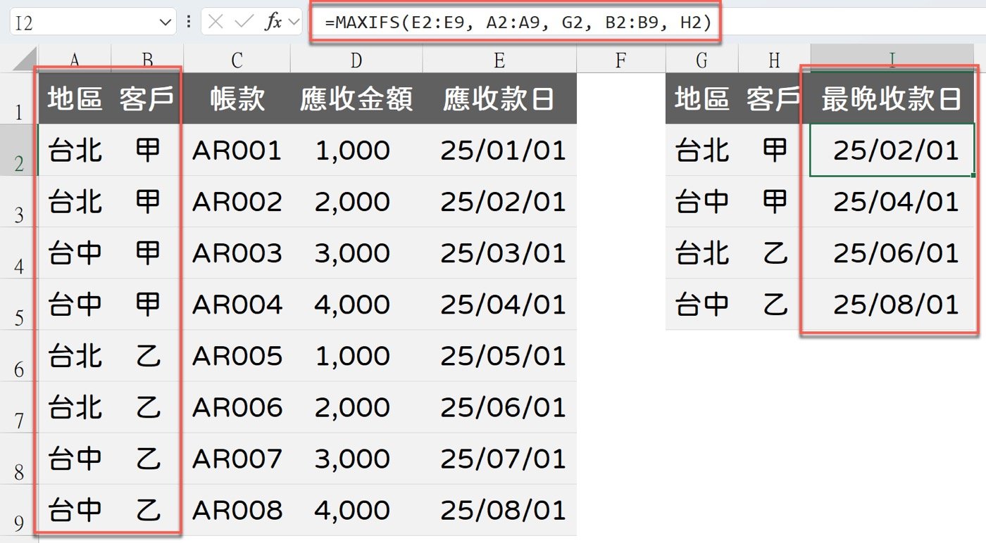 九、MAXIFS函數用法