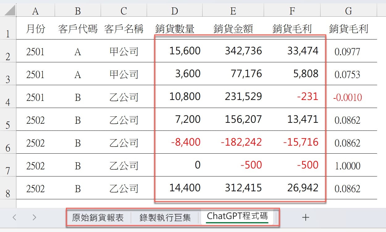 七、Excel的2大法寶