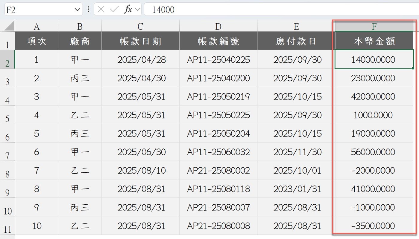 一、報表格式調整