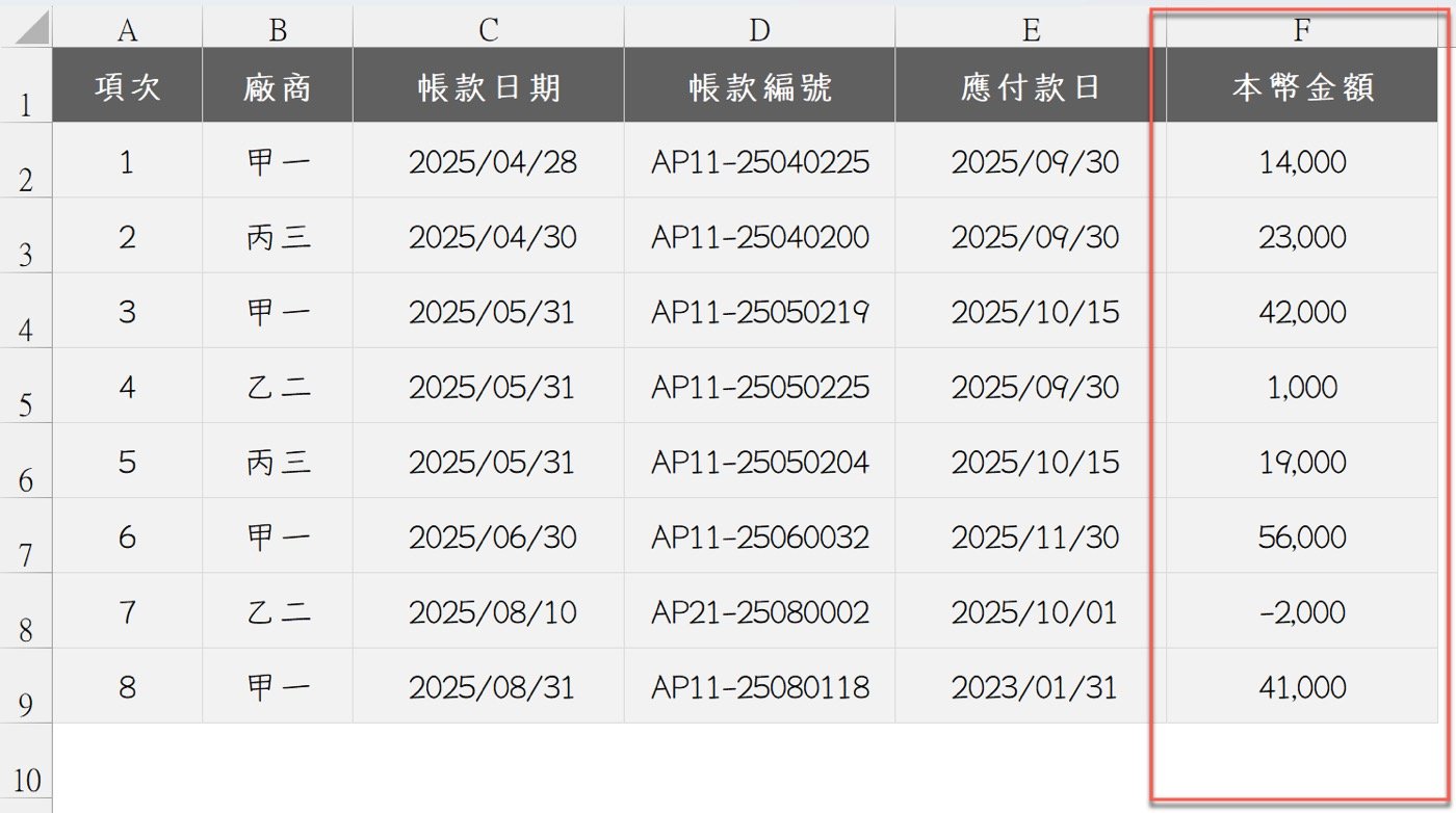 八、測試執行結果