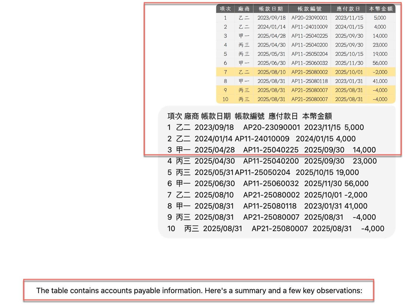 二、上傳報表資料