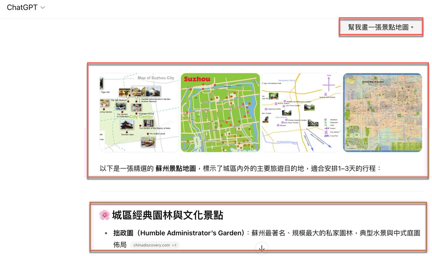 三、ChatGPT提問技巧