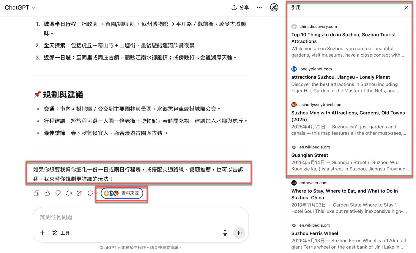 四、AI的資料來源