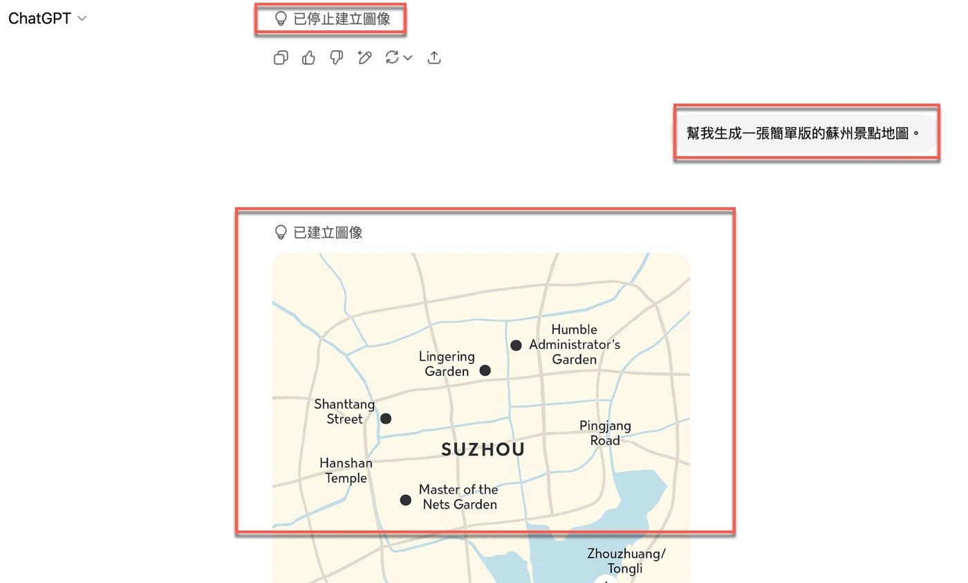 八、提問失敗經驗