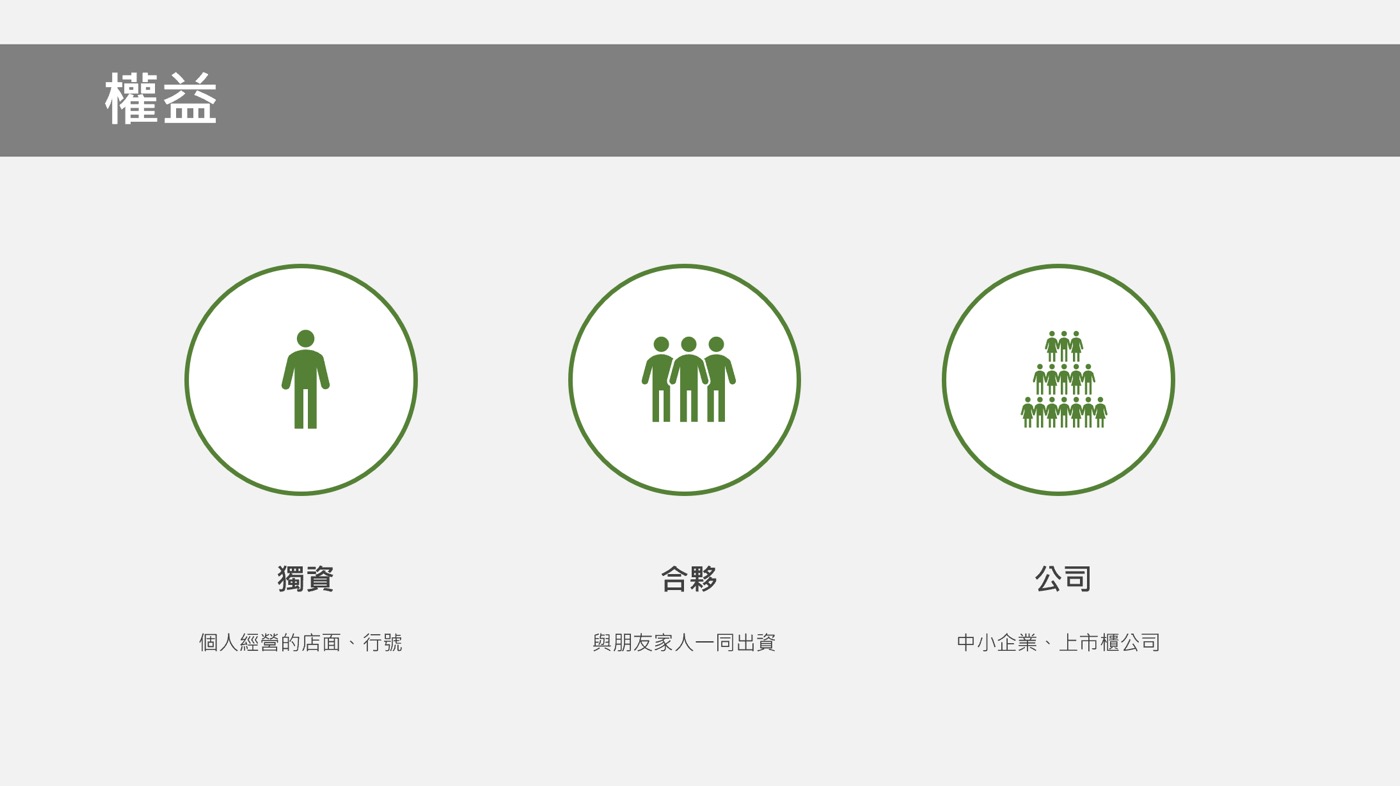 五、股東權益出資額