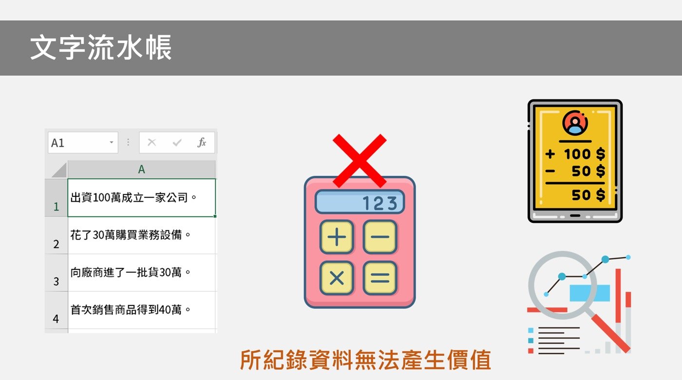四、開始記流水帳