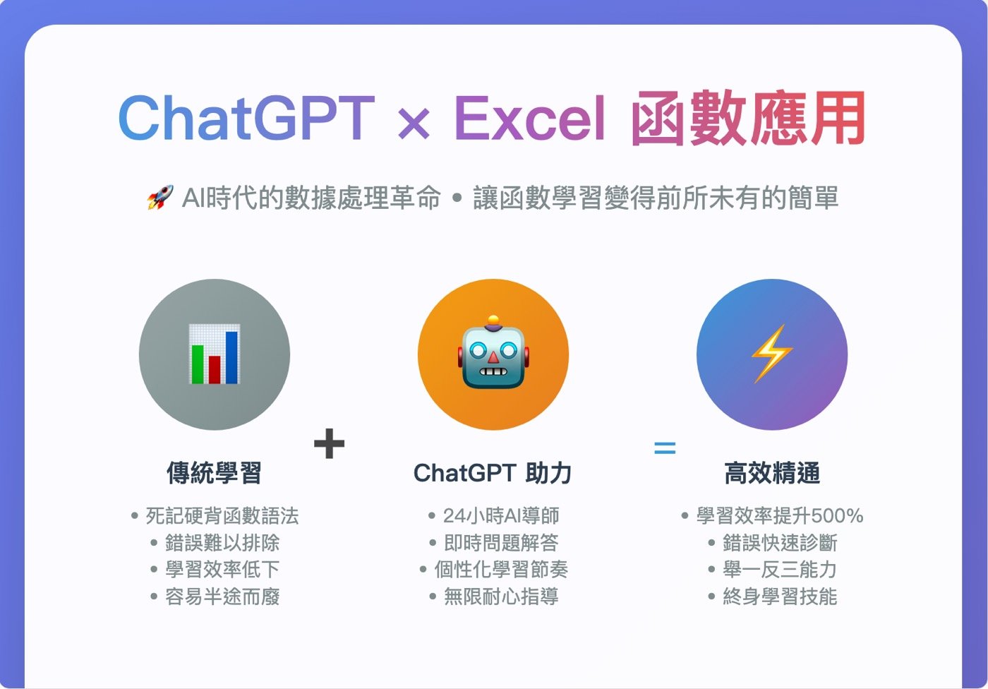ChatGPTXExcel函數應用