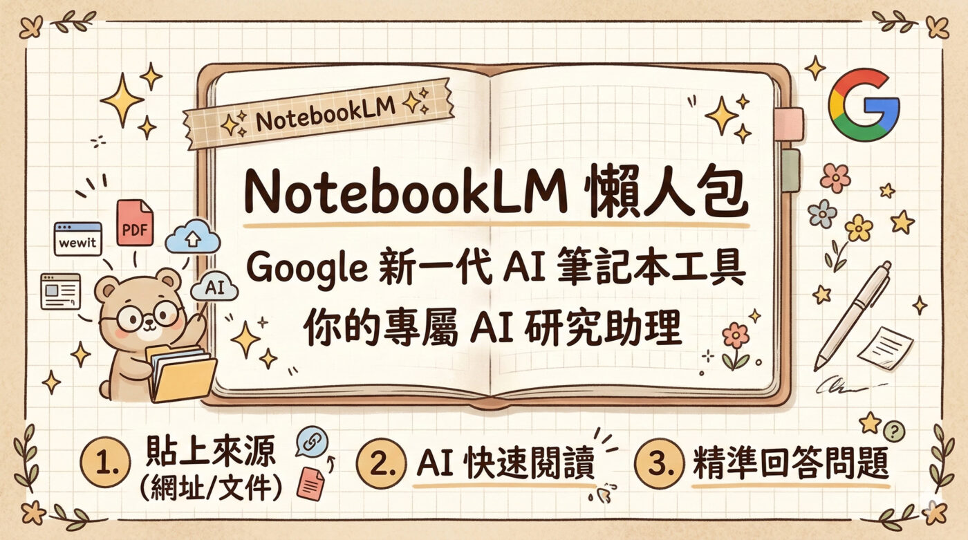 NotebookLM是什麼？新手教學建立第1本筆記