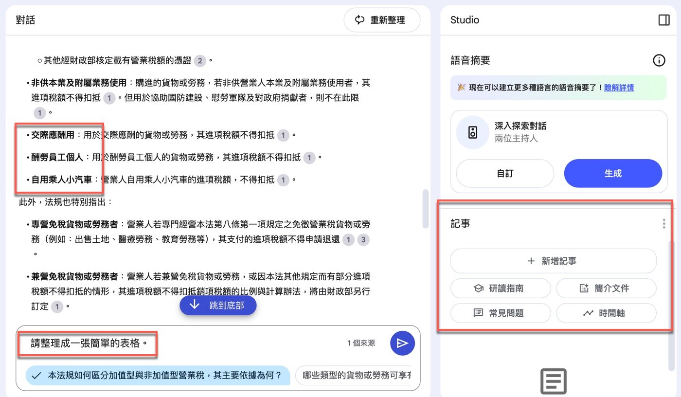 四、不得扣抵進項