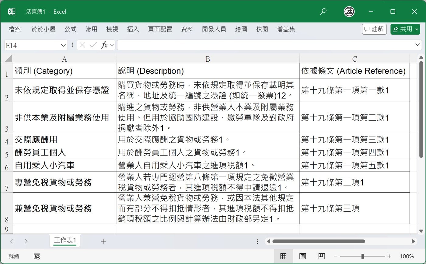 八、Excel知識表格