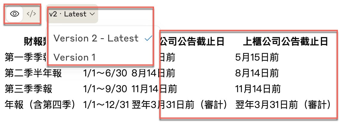 六、預覽AI生成版本