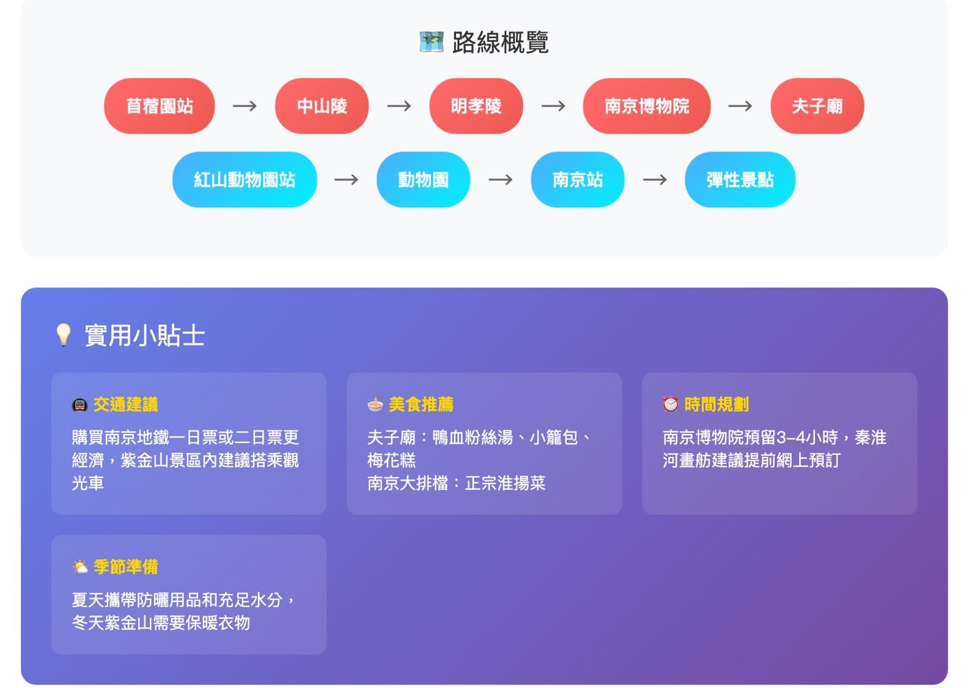 南京附近景點