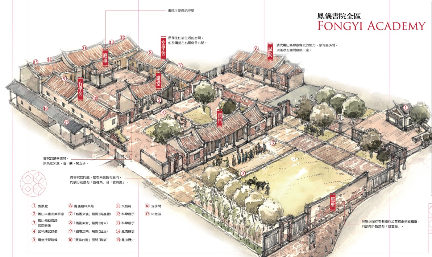 三、鳳儀書院導覽1