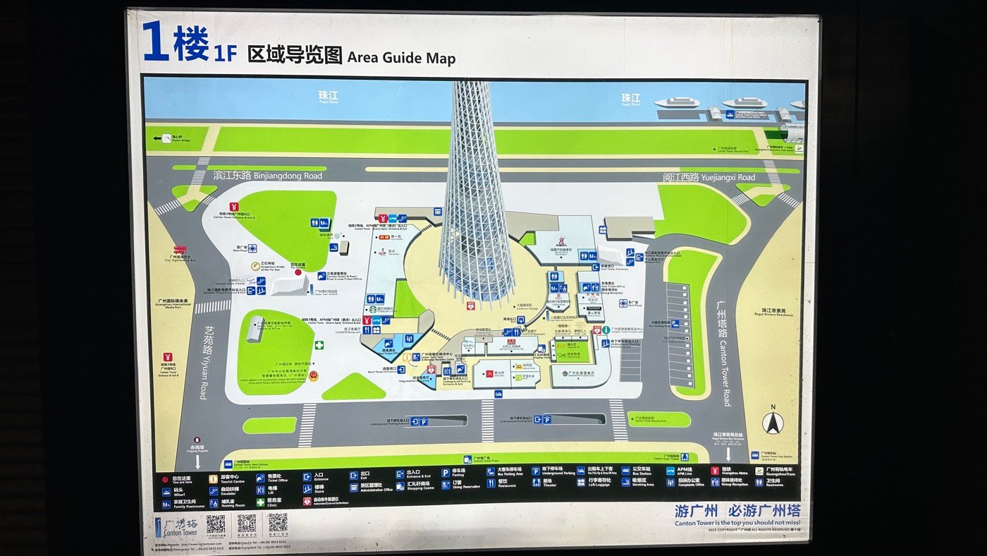 一、景點交通資料2