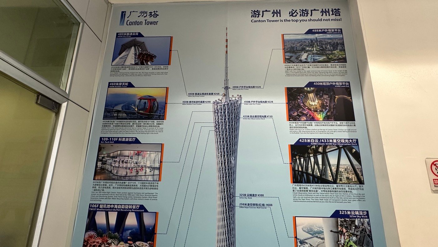 二、廣州塔簡介特色