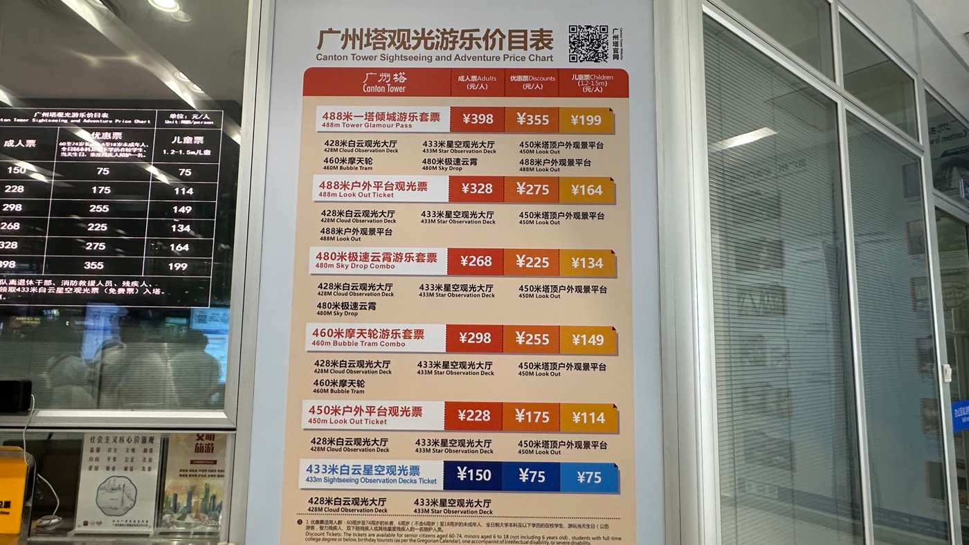 三、票價與開放時間1