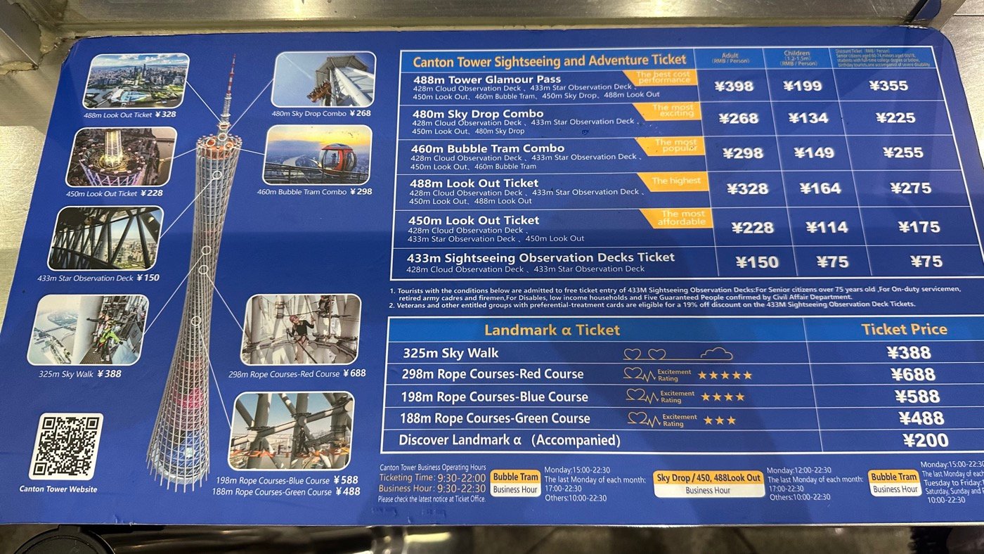 三、票價與開放時間2