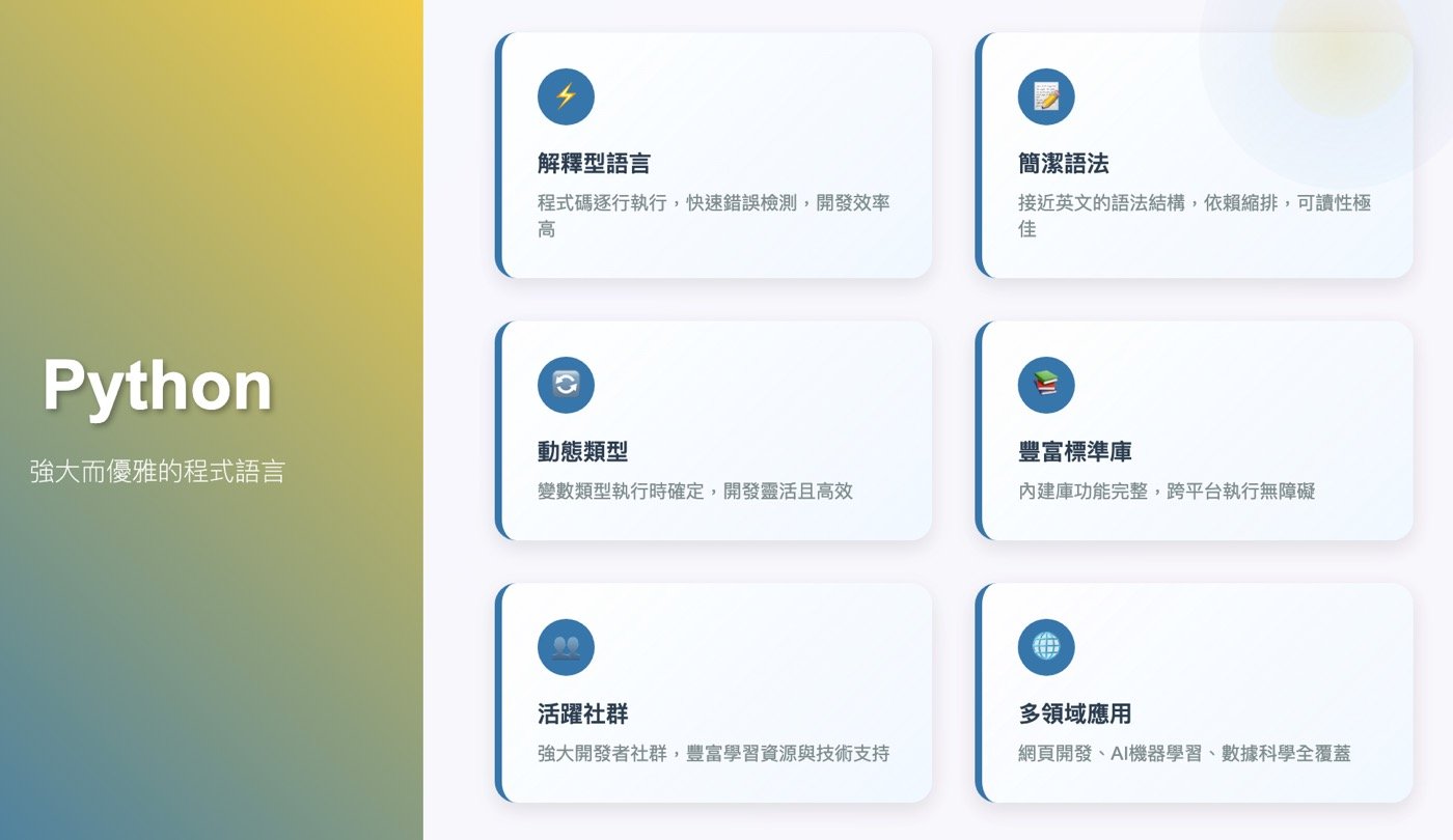 一、Python是什麼？