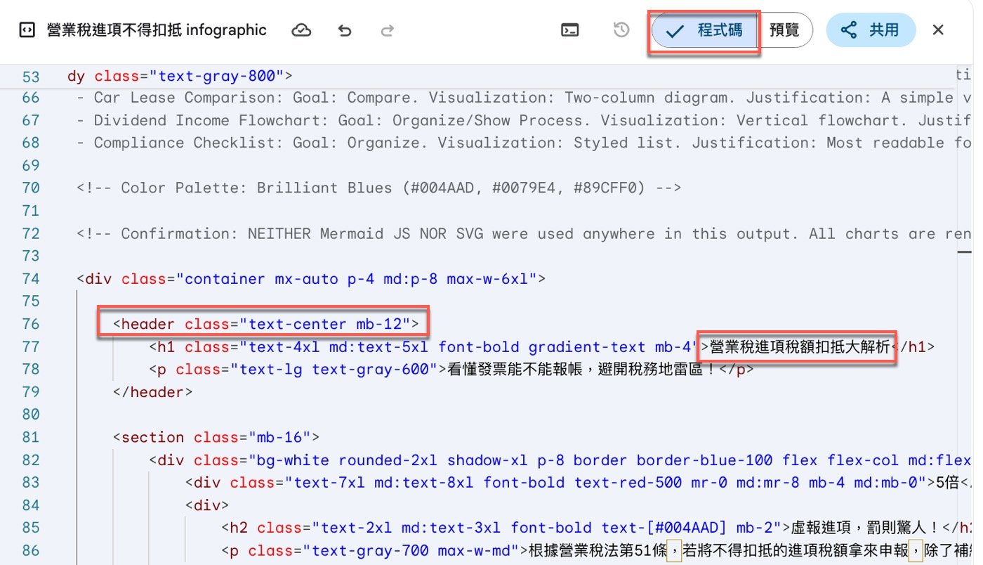 三、HTML原始程式碼