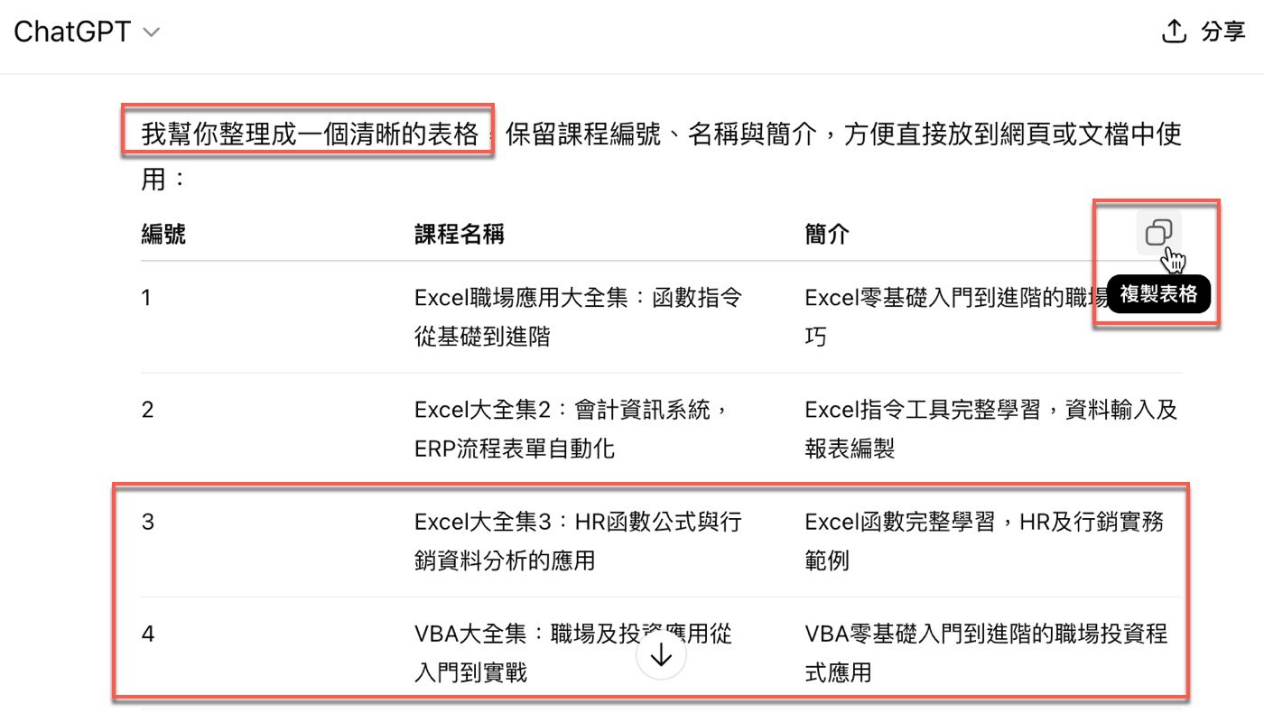 二、AI整理成表格