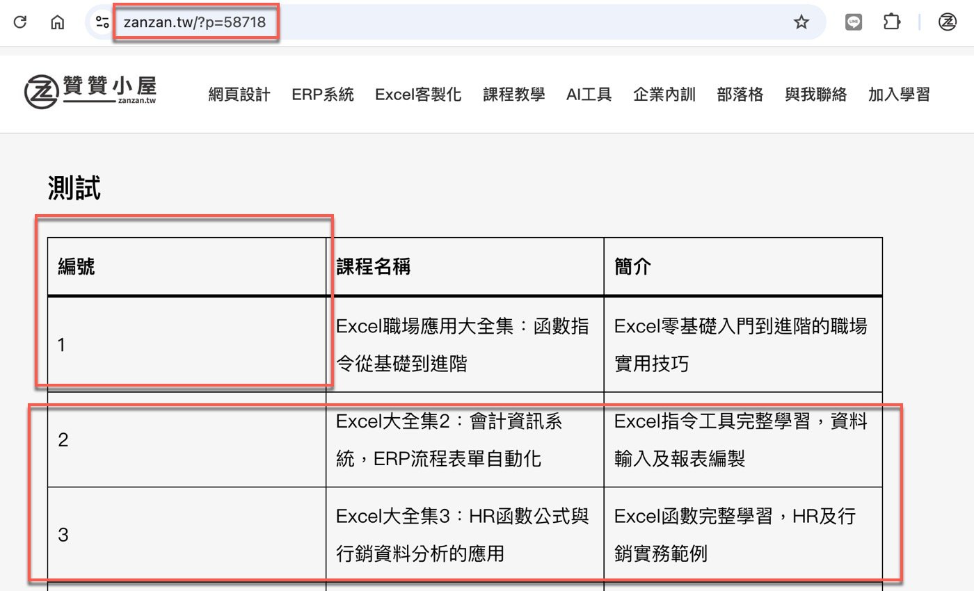 四、網頁預覽確認