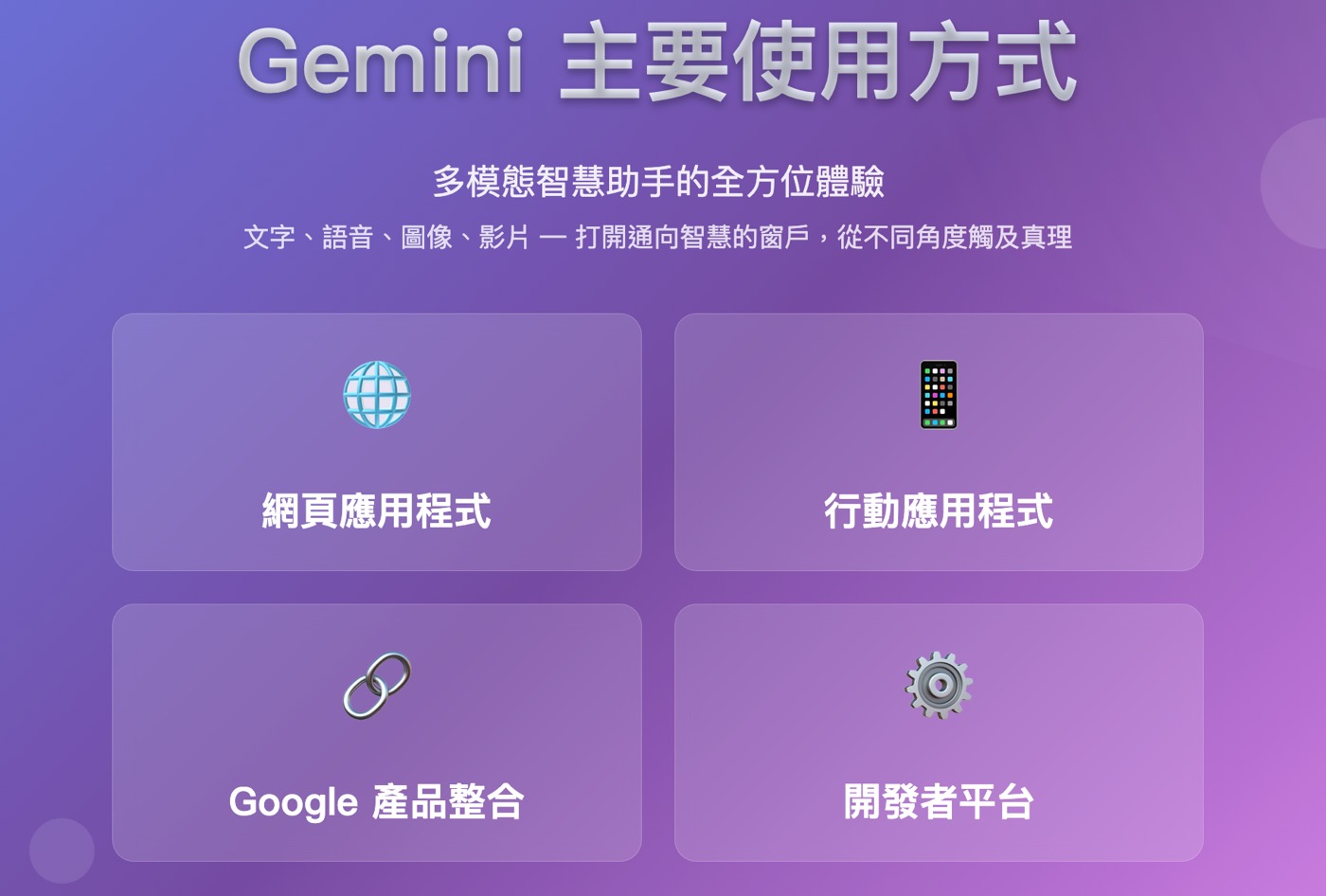 五、Gemini教學