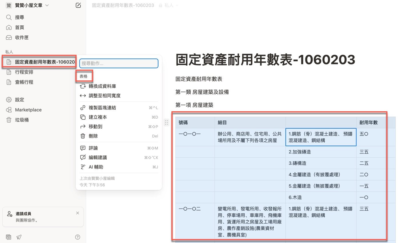 Notion PDF匯入:取得檔案中的1張表格到Excel