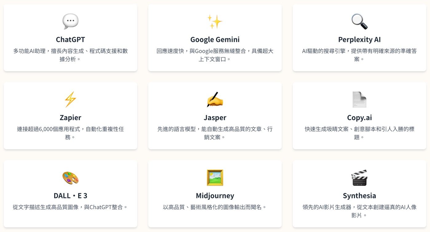 AI工具大全：8種不同功能用途和30個應用清單