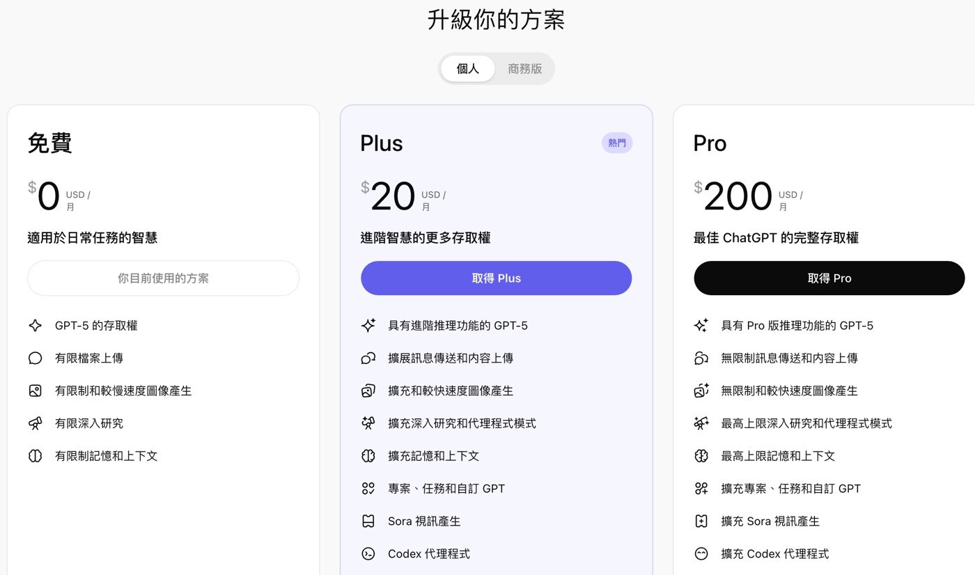 三、ChatGPT中文免費