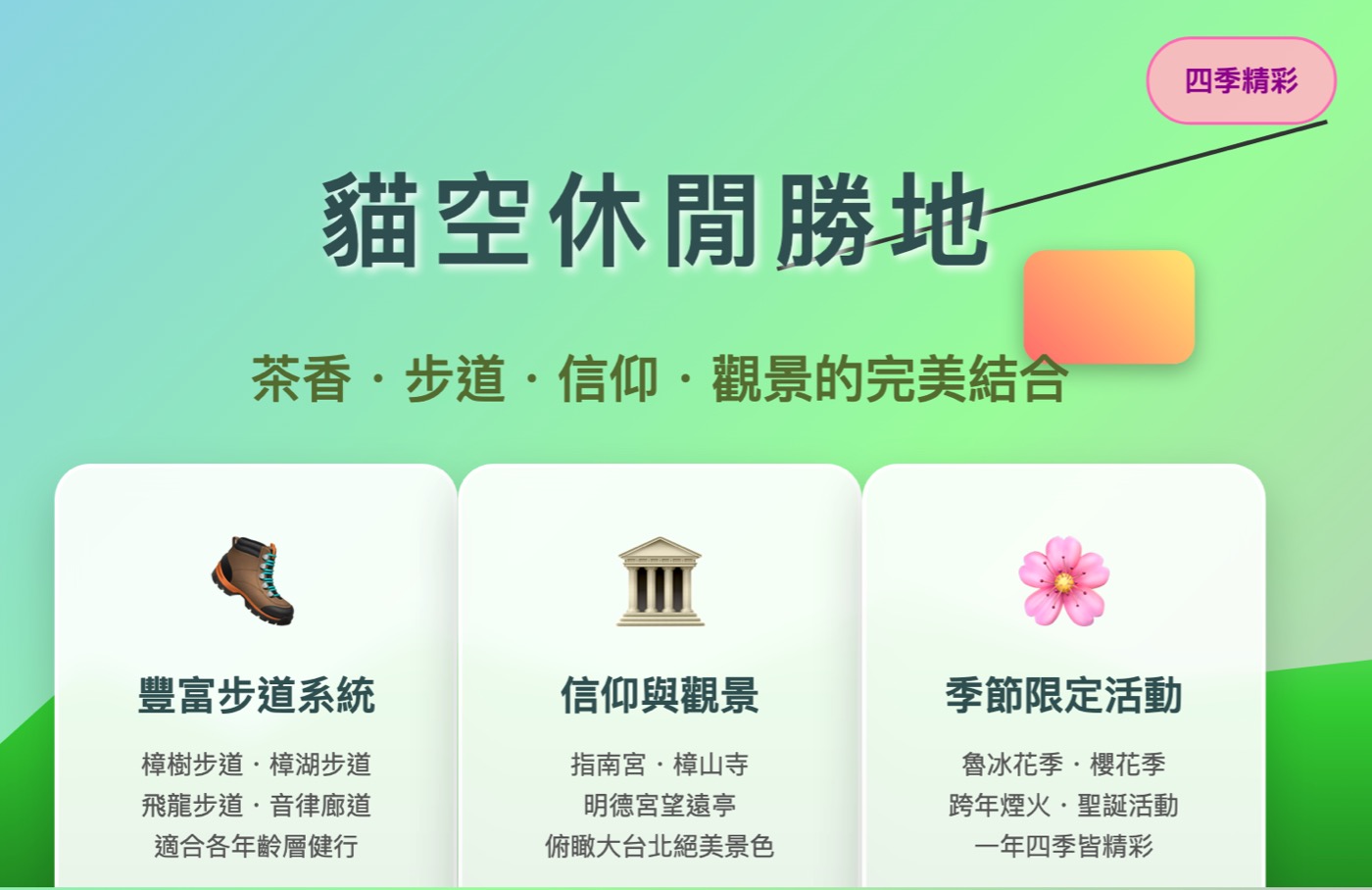 七、貓空纜車景點1