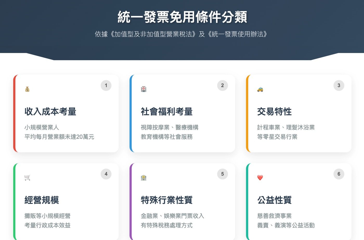 五、免用統一發票收據